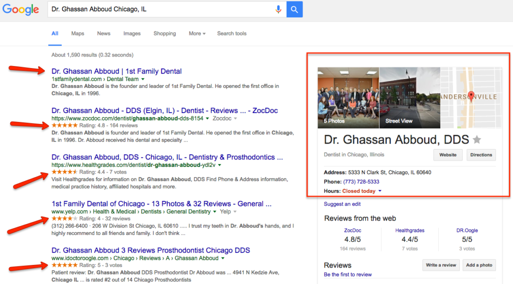 dr-ghassan-abboud-chicago-dentist